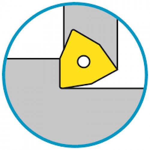 For Turning